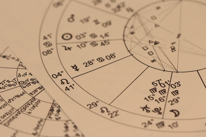 Virgo and Pisces zodiac signs